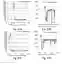 Fig. 49 - Device and method for aerosolized delivery of substance to a natural orifice of the body