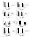 Fig. 72 - Device and method for aerosolized delivery of substance to a natural orifice of the body