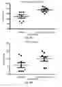 Fig. 77 - Device and method for aerosolized delivery of substance to a natural orifice of the body