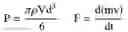Fig. 02 - Methods for generating and delivering droplets to the pulmonary system using a droplet delivery device