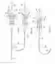 Fig. 07 - Deflectable sheath introducer