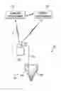 Fig. 01 - Systems, methods, and devices for performing electronically controlled test stimulation