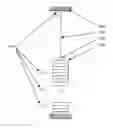 Fig. 01 - Weight machine sensor