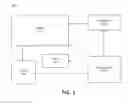 Fig. 02 - Game system
