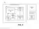 Fig. 07 - Game system