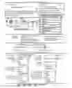 Fig. 28 - Display virtual objects within predefined geofence or receiving of unique code from closest beacon
