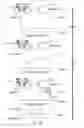 Fig. 13 - Input device with sector geared feedback trigger
