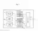 Fig. 03 - Game object control system and program