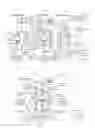 Fig. 02 - Vacuum distillation and desalination