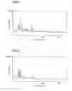 Fig. 02 - PROCESS FOR PREPARATION OF A MOLDING COMPOSITION AND PRODUCTION OF SHAPED BODIES