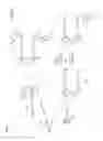 Fig. 06 - Chromatographic materials for the separation of unsaturated molecules