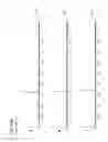 Fig. 35 - Chromatographic materials for the separation of unsaturated molecules