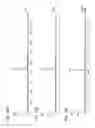 Fig. 40 - Chromatographic materials for the separation of unsaturated molecules