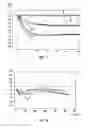 Fig. 08 - Method for manufacturing a test element for detecting an analyte in a body fluid