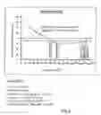 Fig. 07 - Method and system for the open-loop and/or closed-loop control of a heating of a cast or rolled metal product