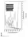 Fig. 07 - High toughness metallic glass-based composites for additive manufacturing