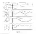 Fig. 07 - Improved Apparatus for Use of Rotating Arc Process Welding