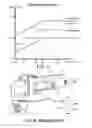 Fig. 06 - ELECTRICALLY POWERED TOOL
