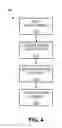 Fig. 05 - System and method for determining efficiency of an industrial machine