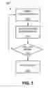 Fig. 06 - System and method for determining efficiency of an industrial machine