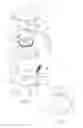 Fig. 02 - Oil filter remover