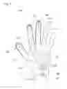 Fig. 04 - Wearable hand robot