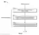 Fig. 08 - Multi-sensor array including an IR camera as part of an automated kitchen assistant system for recognizing and preparing food and related methods