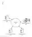 Fig. 01 - Robotics process automation macro bot