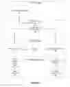 Fig. 04 - Robotics process automation macro bot