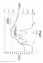 Fig. 07 - Image forming apparatus and image forming method
