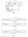 Fig. 03 - Dividing printer spits into bursts