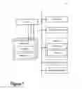 Fig. 02 - Systems and methods for supply quality measurement