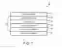 Fig. 02 - Adhesive systems for preparing composites of rubber and polar thermosets