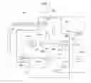 Fig. 02 - Heating, ventilation, and air conditioning system for vehicle