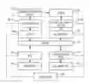 Fig. 01 - Solid state energy storage and management system