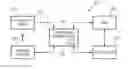 Fig. 01 - Vehicle system for controlling charging of a traction battery of a vehicle