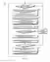 Fig. 10 - Tamper resistant lock assembly having physical unclonable functions