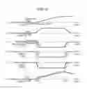 Fig. 09 - Control device for vehicle