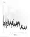 Fig. 09 - ROAD ROUGHNESS CLASSIFICATION