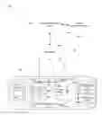 Fig. 01 - Vehicle telematics based driving assessment