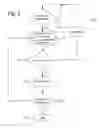 Fig. 04 - Method and device for determining a measure of brake system usage during operation of a vehicle