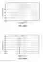 Fig. 09 - Vehicle notification device and vehicle notification method