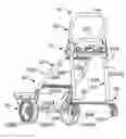 Fig. 02 - Four position hand truck