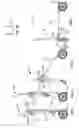 Fig. 03 - Four position hand truck