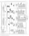 Fig. 02 - Lash detection startup diagnostic