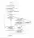 Fig. 01 - Steering assist device