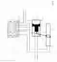 Fig. 03 - Pneumatic servo valve with adjustable metering members