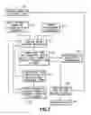 Fig. 08 - Storage material handling system