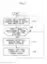 Fig. 06 - Workpiece supply system