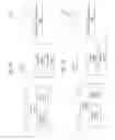 Fig. 04 - Reassignment of elevators for mobile device users